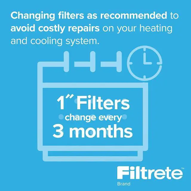 Alt view image 5 of 7 - Filtrete 16x25x1 Furnace Filter, MPR 1500, MERV 12, Healthy Living Ultra-Allergen 3-Month Pleated 1-Inch Air Filters, 2 Filters