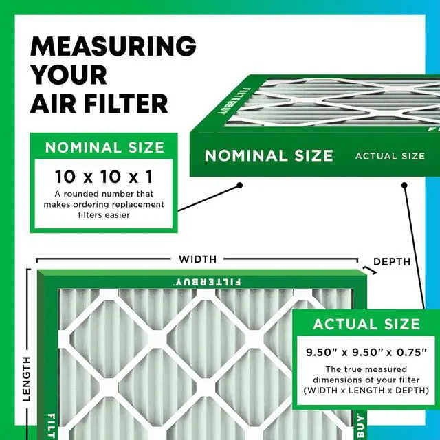 Alt view image 4 of 7 - Filterbuy 10x10x1 Air Filter MERV 11 Allergen Defense (2-Pack), Pleated HVAC AC Furnace Air Filters Replacement (Actual Size: 9.50 x 9.50 x 0.75 Inches)