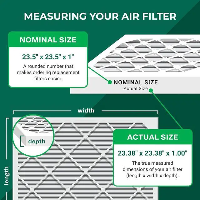 Alt view image 2 of 7 - Filterbuy 23.5x23.5x1 Air Filter MERV 8 Dust Defense (2-Pack), Pleated HVAC AC Furnace Air Filters Replacement (Actual Size: 23.38 x 23.38 x 1.00 Inches)