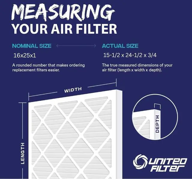Alt view image 2 of 5 - United Filter 16x25x1 MERV 11 Furnace Filters - (Case of 12) HVAC Filters Captures Bacteria, Airborne Dust, Pollen, Mould Spores & Smoke - Replacement Air Filters Made in Canada