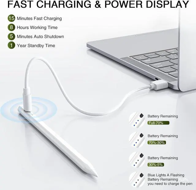 Alt view image 5 of 7 - Stylus Pen for iPad 2018-2023, HATOKU Quick Charging Pen for iPad with Tilt Sensitivity & Palm Rejection, Magnetic Pencil Compatible with iPad Air 3/4/5, iPad Mini 5/6, iPad 6-10 Gen, iPad Pro 11/12.9