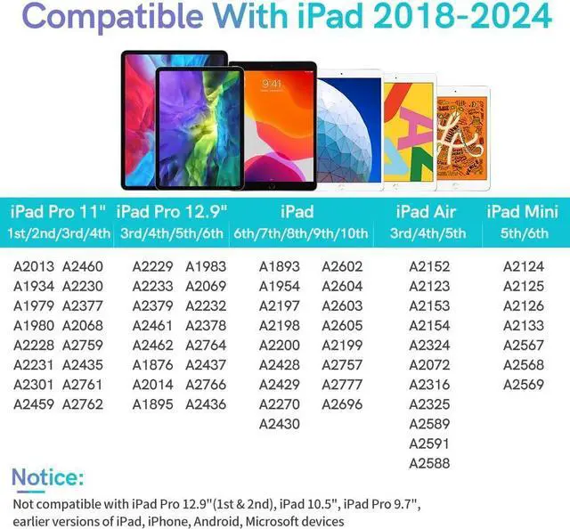 Alt view image 7 of 7 - Stylus Pen for iPad with Palm Rejection, JAMJAKE 2X Fast Charging Pencil Compatible with 2018-2024 iPad 10/9/8/7/6, iPad Pro 11", iPad Pro 12.9" 6/5/4/3, iPad Air 5/4/3, iPad Mini 6/5