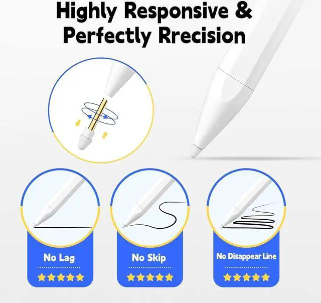 Alt view image 3 of 7 - Stylus Pen for iPad with Palm Rejection, Active Pencil 2nd Generation Compatible with Apple iPad Pro 11/12.9 (2018-2022), iPad 10th/9th/8th/7th/6th Gen, iPad Mini 5/6th Gen,iPad Air 3rd/4th/5th Gen