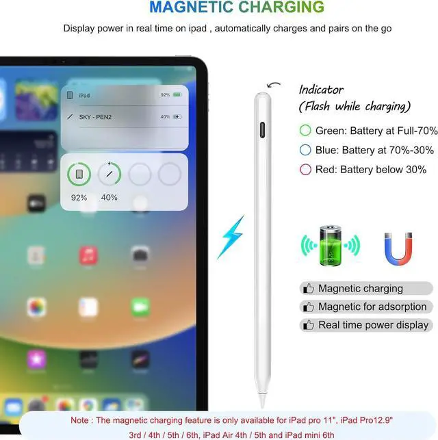 Alt view image 5 of 7 - HATOKU Pencil 2nd Generation Wireless Charging, Pencil for iPad with Tilt & Palm Rejection, Magnetic Stylus Pen Compatible with ipad Air 3/4/5, ipad Mini 5/6, ipad 6/7/8/9/10, ipad Pro 11/12.9 (White)