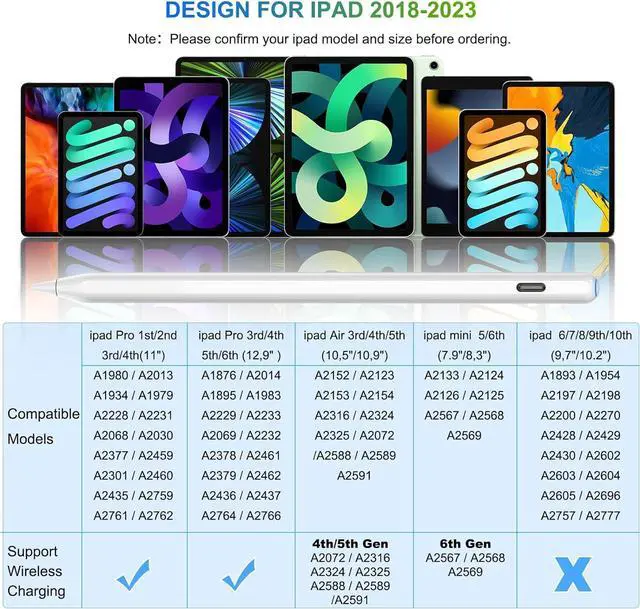 Alt view image 3 of 7 - HATOKU Pencil 2nd Generation Wireless Charging, Pencil for iPad with Tilt & Palm Rejection, Magnetic Stylus Pen Compatible with ipad Air 3/4/5, ipad Mini 5/6, ipad 6/7/8/9/10, ipad Pro 11/12.9 (White)