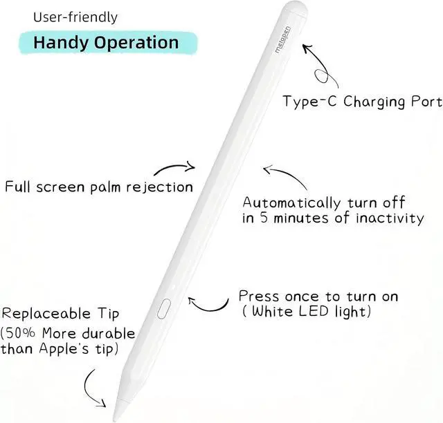 Alt view image 6 of 7 - Metapen Pencil A11 for iPad 2018-2022 (Personalization via Metapen APP) Stylus Pen with Palm Rejection for Apple iPad Pro 12.9" 6th/Pro 11" 4th, iPad 10th~6th, iPad Air 3rd-5th, iPad Mini 5th