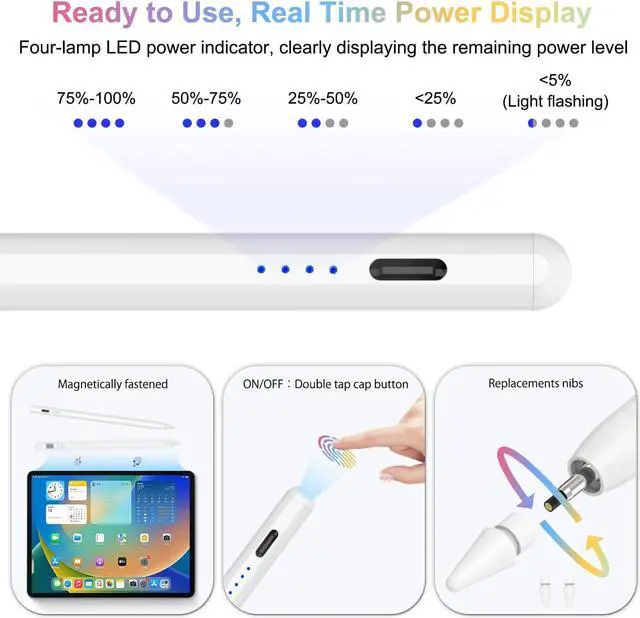 Alt view image 5 of 6 - Stylus Pen for iPad Pencil 10th Gen, Stylus Pencil for iPad 9th Gen, Pen for iPad(2018-2024) with Palm Rejection& Tilt Sensitivity, Work for iPad 6-10, Air 3/4/5, Mini 5/6, Pro 11/12.9" (White)