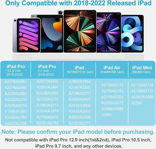 Alt view image 4 of 7 - Stylus Pen for iPad, 13 mins Fast Charging Active Pencil with Palm Rejection, Tilt Sensitivity, Work for 2018-2023 Apple iPad 10/9/8/7/6th Gen, iPad Pro 12.9"/11", iPad Air 5th/4th/3rd, iPad Mini 6/5