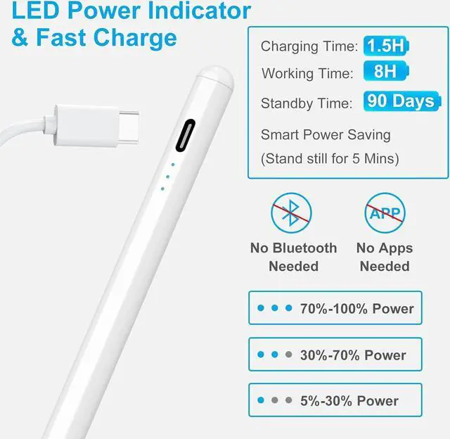 Alt view image 2 of 7 - Stylus Pen for iPad, 13 mins Fast Charging Active Pencil with Palm Rejection, Tilt Sensitivity, Work for 2018-2023 Apple iPad 10/9/8/7/6th Gen, iPad Pro 12.9"/11", iPad Air 5th/4th/3rd, iPad Mini 6/5