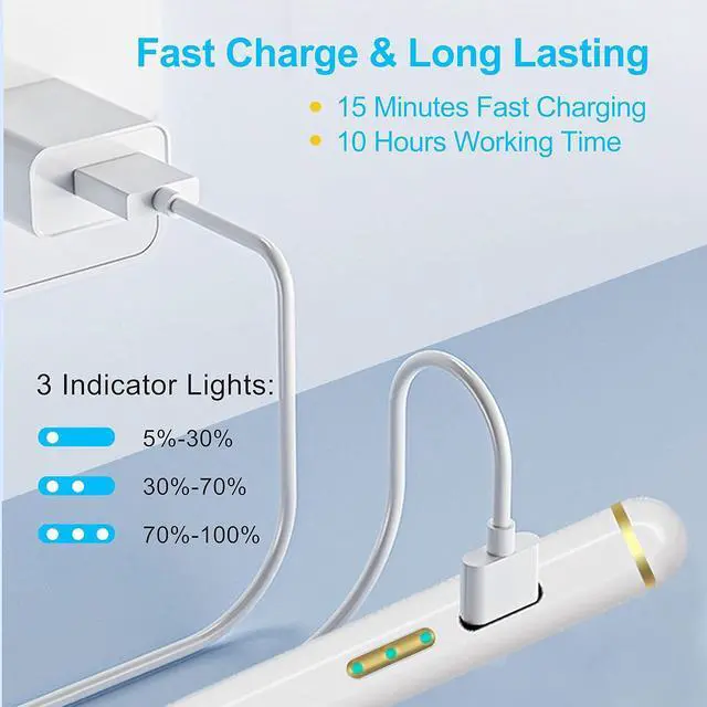 Alt view image 2 of 7 - MXCOIRTP Stylus Pen for iPad (2018-2023), Fast Charge Pencil 2nd Gen with Palm Rejection & Tilt Function, Active Pencil for iPad Pro 11/12.9 inch, iPad Air 3/4/5, iPad 6/7/8/9/10, iPad Mini 5/6 - Gold