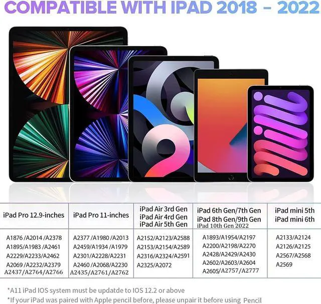 Alt view image 4 of 7 - Stylus Pen for iPad Pencil with Palm Rejection,Tilt Sensitive iPad Pencil Apple Pen Compatible with iPad 10th/9th/8th/7th/6th,iPad Pro 11/12.9in,iPad Air 5th/4th/3rd,iPad Mini 6/5 Gen