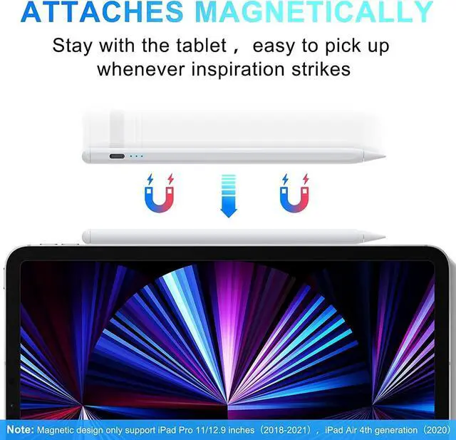 Alt view image 2 of 7 - Stylus Pen for iPad (2018-2023) with Palm Rejection,Tilt Sensitive iPad Pencil 2nd Generation Compatible with Apple iPad Pro 11/12.9 inch, iPad Mini 5/6, iPad Air(5/4/3), iPad (10/9/8/7/6) Gen-White