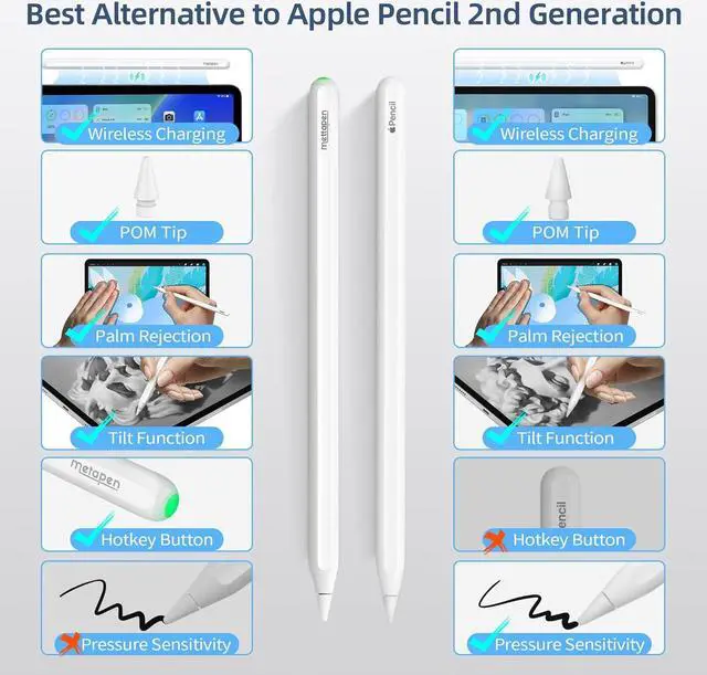 Alt view image 5 of 7 - Metapen A14 iPad Pencil 2nd Generation (Magnetic Wireless Charging & Shortcuts) for Apple iPad Air 5/4, iPad Pro (12.9" 6th, 11" 4th Gen) in 2018-2022, Stylus Pen for iPad Mini 6 with Palm Rejection