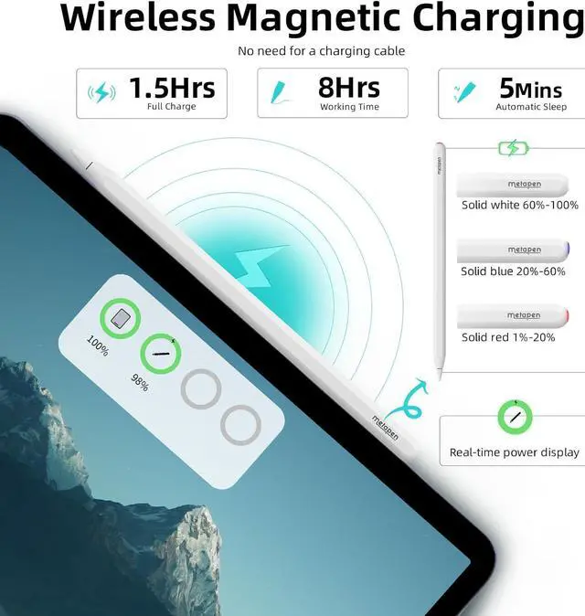Alt view image 7 of 7 - Metapen A14 iPad Pencil 2nd Generation (Magnetic Wireless Charging & Shortcuts) for Apple iPad Air 5/4, iPad Pro (12.9" 6th, 11" 4th Gen) in 2018-2022, Stylus Pen for iPad Mini 6 with Palm Rejection