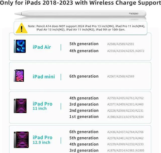 Alt view image 6 of 7 - Metapen A14 iPad Pencil 2nd Generation (Magnetic Wireless Charging & Shortcuts) for Apple iPad Air 5/4, iPad Pro (12.9" 6th, 11" 4th Gen) in 2018-2022, Stylus Pen for iPad Mini 6 with Palm Rejection