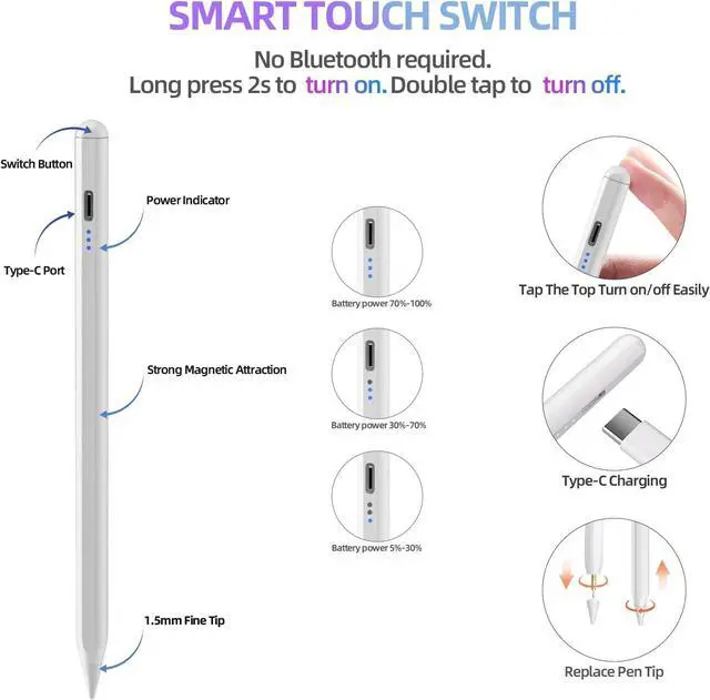 Alt view image 6 of 7 - Stylus Pens for iPad, Stylus Pencil for (2018-2024) Apple iPad Pro 2021 11/12.9 Inch, iPad 6/7/8th Generation, iPad Air 5th/4th/3rd, iPad Mini 5th Gen, for iPad Accessories Magnetic Stylus Pen