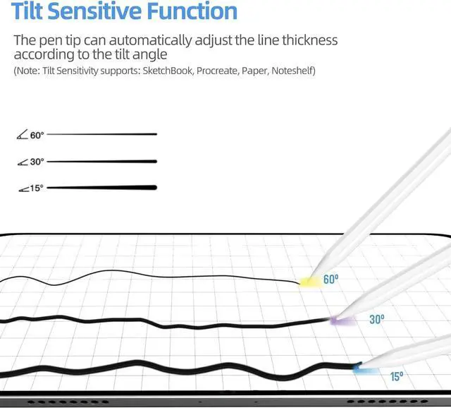 Alt view image 4 of 7 - Stylus Pen for iPad, iPad Pencil 9th&10th Generation with Palm Rejection, iPad Stylus Pen Compatible with iPad Pro 11/12.9"(2018-2024),iPad 6/7/8/9/10th Gen,iPad Air 3/4/5, iPad Mini 5/6 (White)
