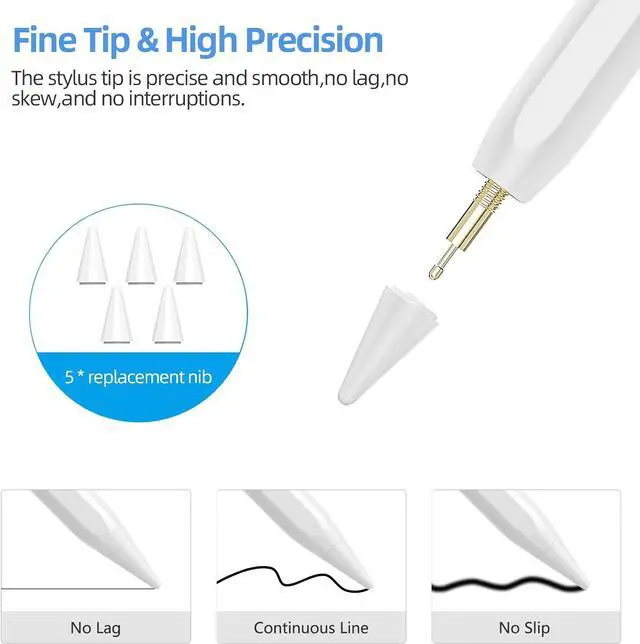 Alt view image 7 of 7 - Stylus Pen for iPad, iPad Pencil 9th&10th Generation with Palm Rejection, iPad Stylus Pen Compatible with iPad Pro 11/12.9"(2018-2024),iPad 6/7/8/9/10th Gen,iPad Air 3/4/5, iPad Mini 5/6 (White)