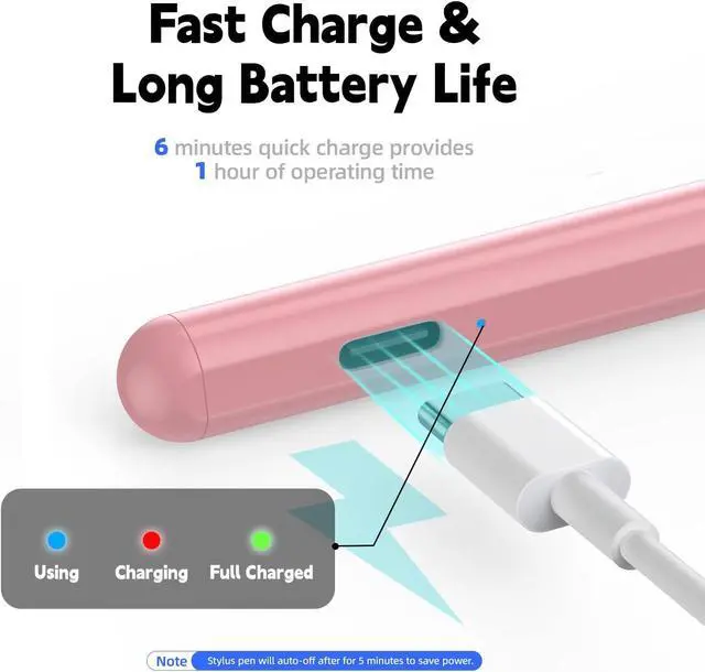 Alt view image 2 of 7 - Stylus Pen for iPad with Palm Rejection, Blooding Active Pencil 2nd Generation Compatible with Apple iPad Pro 11/12.9", iPad 10/9/8/7/6th Gen, iPad Mini 5th/6th Gen,iPad Air 3rd/4th/5th Gen-Pink