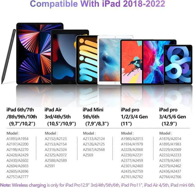 Alt view image 5 of 7 - Wireless Charging Pencil 2nd Generation, Pencil for iPad 2nd Generation Stylus Pen for iPad Pro with Palm Rejection Tilt Sensitivity, Pen for ipad Compatible with iPad/Mini/Air/Pro 11"&12.9",Black