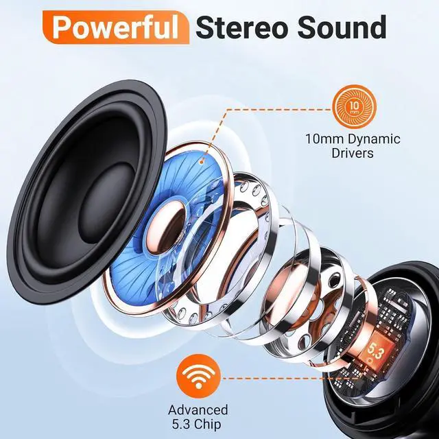 Alt view image 3 of 7 - EIOEAK Wireless Earbuds Bluetooth 5.3 Headphones Stereo Bass Ear Buds 40Hrs Playback Earphones with LED Power Display Touch Control Earbuds with Mic Charging Case for Laptop Cell Phone Sports