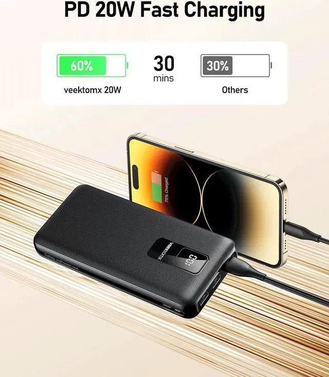 Alt view image 6 of 7 - VEEKTOMX 30000mAh Portable charger for iPhone, 20W USB C Fast Charging Power Bank, Large Capacity Battery Bank 4 outputs, Travel Battery Pack power bank for iPhone 15/14, Samsung 24/23, iPad, and More