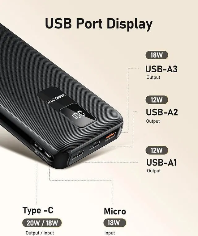 Alt view image 4 of 7 - VEEKTOMX 30000mAh Portable charger for iPhone, 20W USB C Fast Charging Power Bank, Large Capacity Battery Bank 4 outputs, Travel Battery Pack power bank for iPhone 15/14, Samsung 24/23, iPad, and More