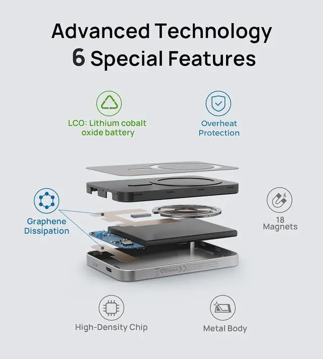 Alt view image 5 of 7 - HINOVO Magnetic Power Bank 5000mAh Portable Charger iPhone Compatible for Magsafe 0.35 Battery Pack PD 20W&15W Wireless Charger for iPhone 15/14/13/12 Series,Metal Design & Graphene Heat Dissipation