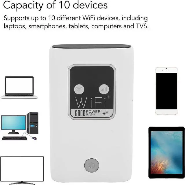 Alt view image 6 of 7 - 4G LTE WiFi Mobile Hotspot, 300Mbps WiFi Travel Router, Unlocked Portable WiFi Hot Spot Device with SIM Card Slot, Pocket WiFi with 6000mAh Rechargeable Battery, Supports 10 Device