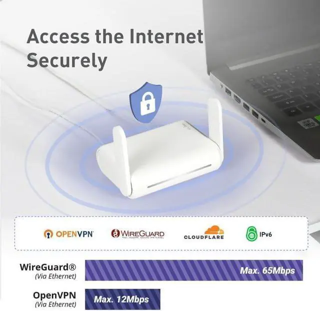 Alt view image 2 of 6 - GL.iNet GL-SFT1200 (Opal) Secure Travel WiFi Router  AC1200 Dual Band Gigabit Ethernet Wireless Internet | IPv6 USB 2.0 MU-MIMO DDR3 |128MB Ram Repeater Bridge Access Point Mode
