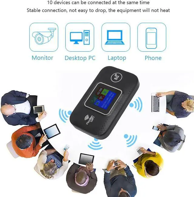 Alt view image 3 of 7 - 4G LTE Router, 300Mbps High Speed Portable WiFi Cordless Mobile Hotspot with SIM Card Slot, USB Powered Sharing Up to 10 WiFi Devices 4G Mobile WiFi for Europe