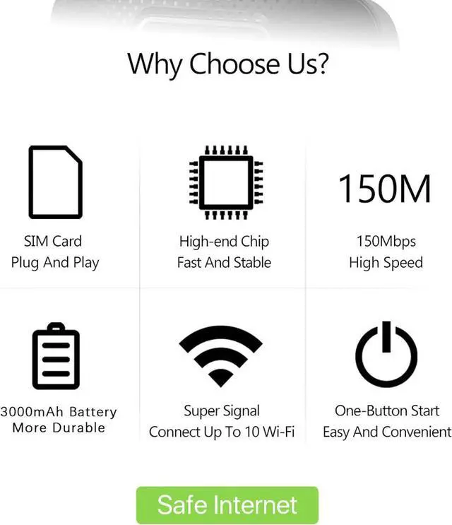 Alt view image 5 of 7 - 4G LTE Router, 300Mbps High Speed Portable WiFi Cordless Mobile Hotspot with SIM Card Slot, USB Powered Sharing Up to 10 WiFi Devices 4G Mobile WiFi for Europe