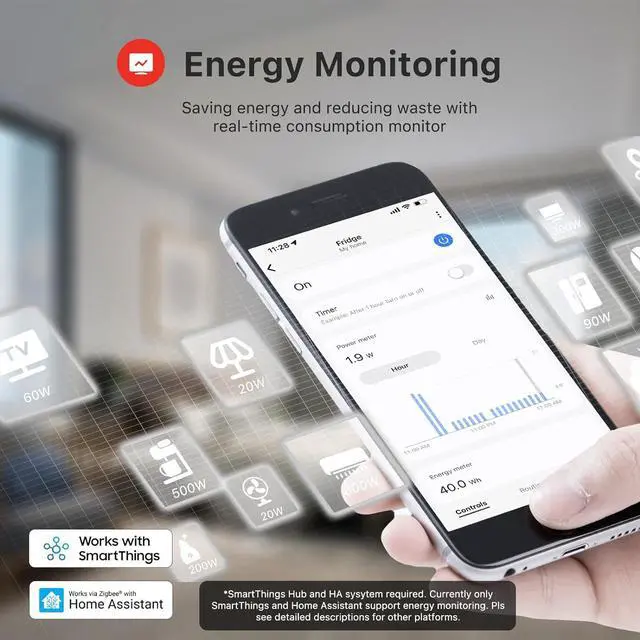 Alt view image 3 of 6 - THIRDREALITY ZigBee Smart Plug 4 Pack with Real-time Energy Monitoring,15A Outlet,Timer Function,ETL Certified,ZigBee Hub Required,Work with Home Assistant,Compatible Echo Devices and SmartThings