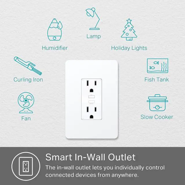 Alt view image 4 of 7 - Kasa Smart In-Wall WiFi Outlet by TP-Link (KP200) - Neutral Wire and 2.4GHz Wi-Fi Connection Required, Works with Alexa, Echo and Google Home, No Hub Required, Remote Control, UL Certified White