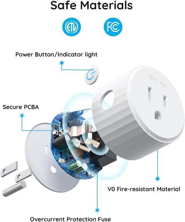 Alt view image 3 of 7 - Govee Smart Plug, WiFi Plugs Work with Alexa & Google Assistant, Smart Outlet with Timer & Group Controller, WiFi Outlet for Home, No Hub Required, ETL & FCC Certified, WiFi Bluetooth Connect, 4 Pack
