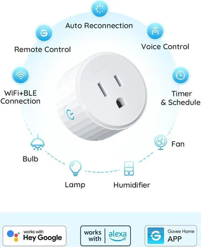 Alt view image 2 of 7 - Govee Smart Plug, WiFi Plugs Work with Alexa & Google Assistant, Smart Outlet with Timer & Group Controller, WiFi Outlet for Home, No Hub Required, ETL & FCC Certified, WiFi Bluetooth Connect, 4 Pack