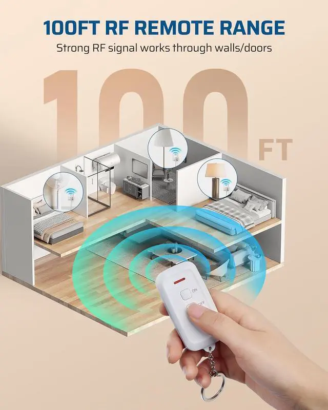 Alt view image 6 of 7 - DEWENWILS Indoor Remote Control Outlet, Wireless Remote Light Switch, No Interference Remote Outlet Switch, No Wiring, 15A/1875W, 100ft RF Range, Compact Design, Programmable