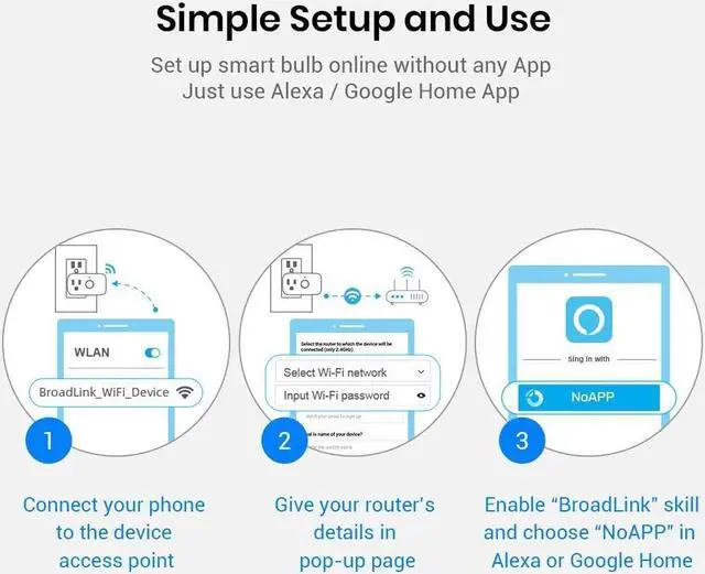 Alt view image 7 of 7 - BroadLink Smart Plug (NoAPP Version), Mini Wi-Fi Timer Smart Outlet Socket Works with Alexa/Google Home/IFTTT, No Hub Required, Remote Control Anywhere