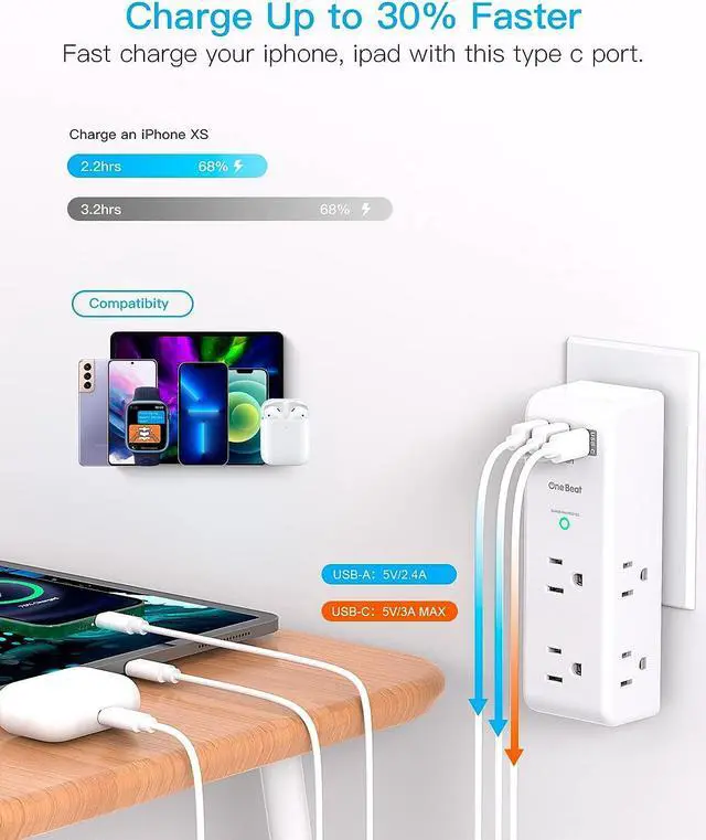 Alt view image 5 of 7 - Surge Protector Outlet Extender - with Rotating Plug, 6 AC Multi Plug Outlet with 3 USB Ports (1 USB C), 1800 Joules, 3-Sided Swivel Power Strip with Spaced Outlet Splitter for Home, Office, Travel