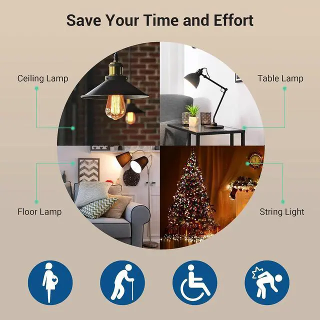 Alt view image 6 of 7 - DEWENWILS Indoor Remote Control Outlet, Wireless Remote Light Switch, No Interference Remote Outlet Switch, No Wiring, 15A/1875W, 100ft RF Range, Compact Design