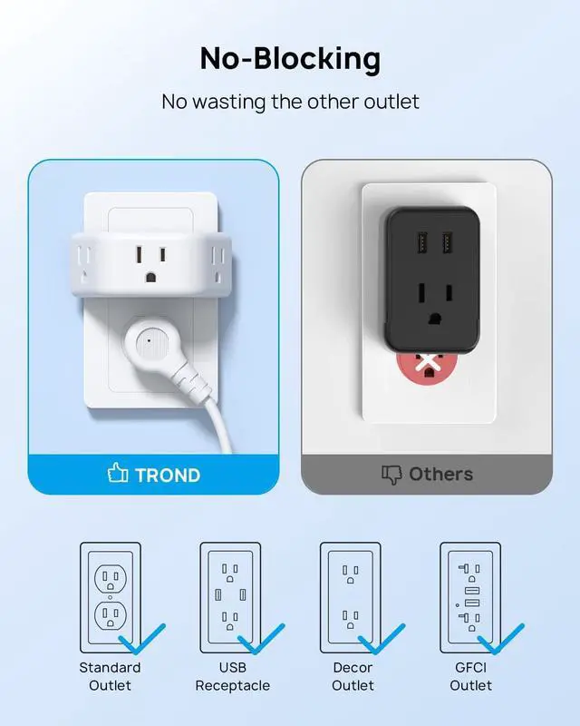 Alt view image 7 of 7 - TROND 2 Pack Multi Plug Outlet Extender, Wall Outlet Splitter with 3 Way Plug, Cruise Ship Travel Essentials, 3-Sided Electrical Expanders, Small Multiple Adapter for Home Office Dorm Room Accessories