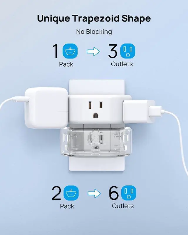 Alt view image 2 of 7 - TROND 2 Pack Multi Plug Outlet Extender, Wall Outlet Splitter with 3 Way Plug, Cruise Ship Travel Essentials, 3-Sided Electrical Expanders, Small Multiple Adapter for Home Office Dorm Room Accessories