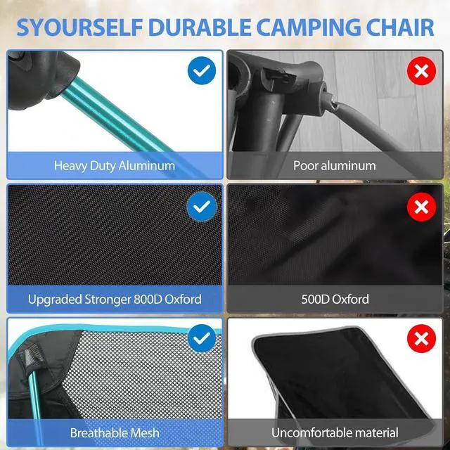 Alt view image 7 of 7 - SYOURSELF Camping Chairs, Folding Camping Chair, Folding Chairs Outdoor, Lawn Chairs, Beach Chair, Portable Camping Chair Ultralight Lightweight Comfy Camp Chairs for Adults (Ablue)