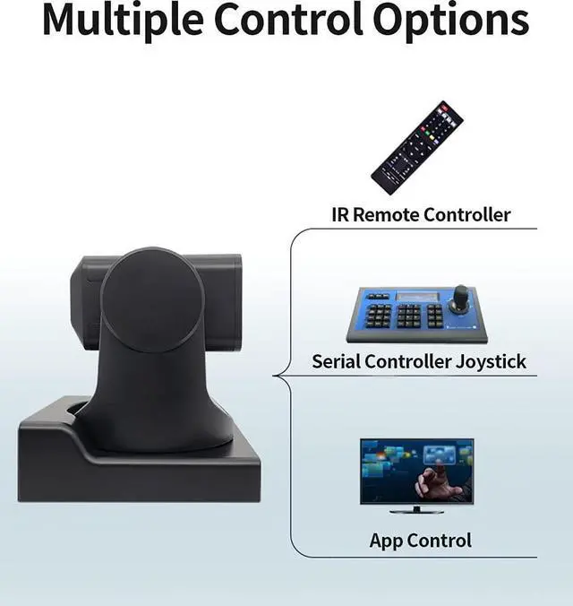 Alt view image 7 of 7 - 2022 New White NDI PTZ Camera 12x + 16x Zoom NDI | HX2 Live Streaming Camera with USB3.0 C HDMI and IP Outputs