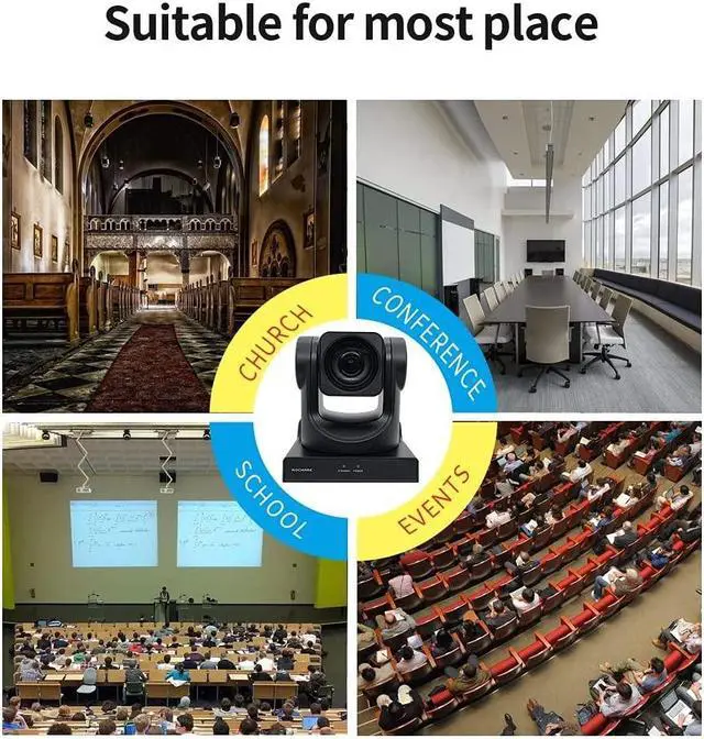 Alt view image 2 of 7 - 2022 New White NDI PTZ Camera 12x + 16x Zoom NDI | HX2 Live Streaming Camera with USB3.0 C HDMI and IP Outputs