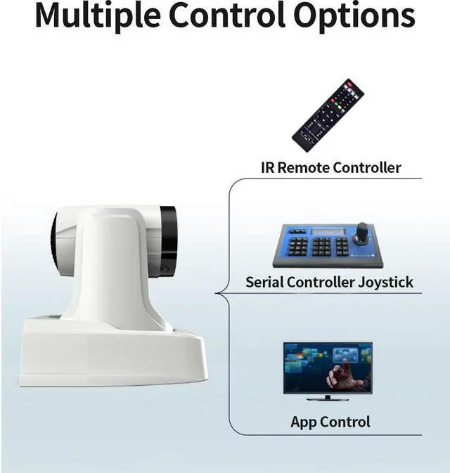 Alt view image 4 of 6 - SMTAV NDI activated Camera, 20x Optical + 16x Digital Zoom,high-Speed PTZ,3G-SDI+HDMI+IP Streaming Outputs, Support NDI, Support POE, Video Conference Camera Black