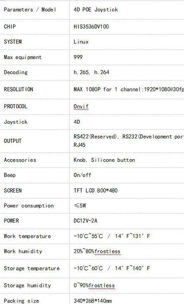 Alt view image 7 of 7 - SMTAV 1PCS POE 30x NDI PTZ Camera and 1PCS 4D POE Joystick Network PTZ Controller Group Sales
