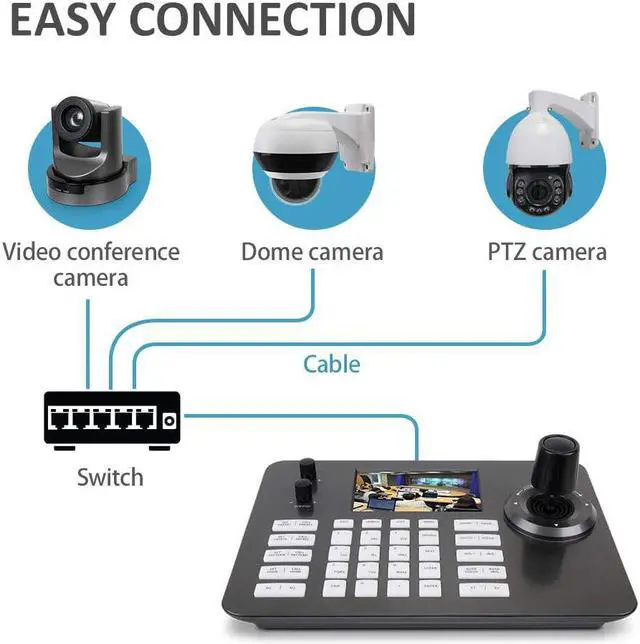 Alt view image 5 of 7 - Ready stock 3PCS SMTAV 30x POE SDI PTZ Camera and 1PCS 4D POE Joystick Network PTZ Controller Group Sales