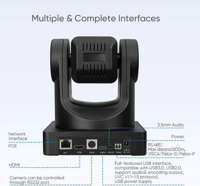 Alt view image 3 of 7 - SMTAV 12X Optical Zoom PTZ POE Camera 1080P with USB 3.0 Outputs Live Streaming Camera for Broadcast Conference Events