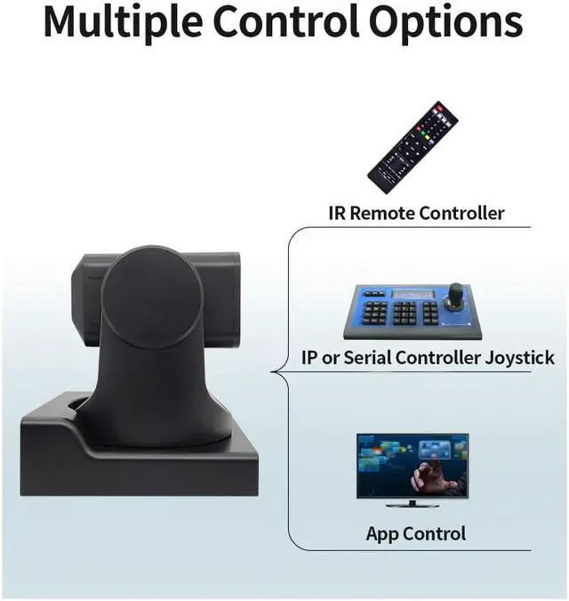 Alt view image 6 of 7 - SMTAV 12X Optical Zoom PTZ POE Camera 1080P with USB 3.0 Outputs Live Streaming Camera for Broadcast Conference Events